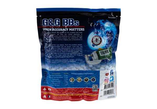 0.23g Bio Precision BBs 4350rds White 0.23g Bio Precision BBs 4350rds White