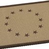 Clawgear EU Flag Patch Desert